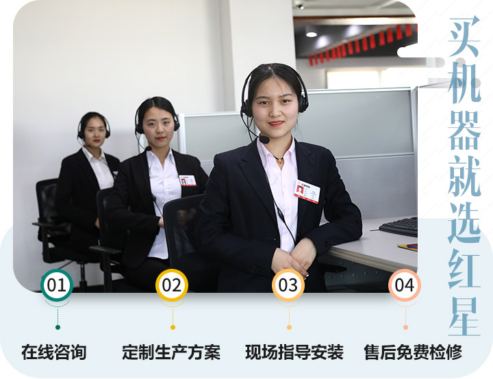 乐鱼服务流程